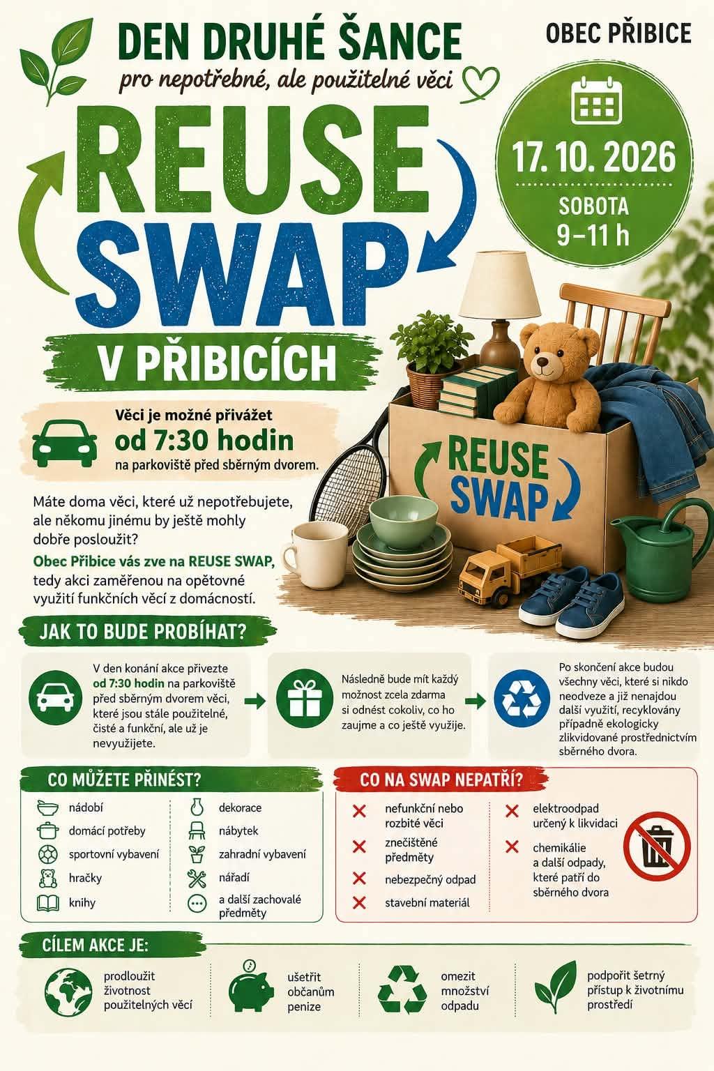 REUSE SWAP